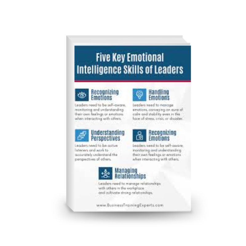 Leadership and Emotional Intelligence